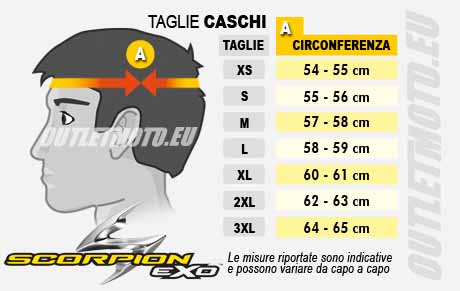 Motorradhelm Jet Doppel Visier Scorpion EXO-CITY BLURR Silber Matt Blau -Scorpion Geschaft 270 de